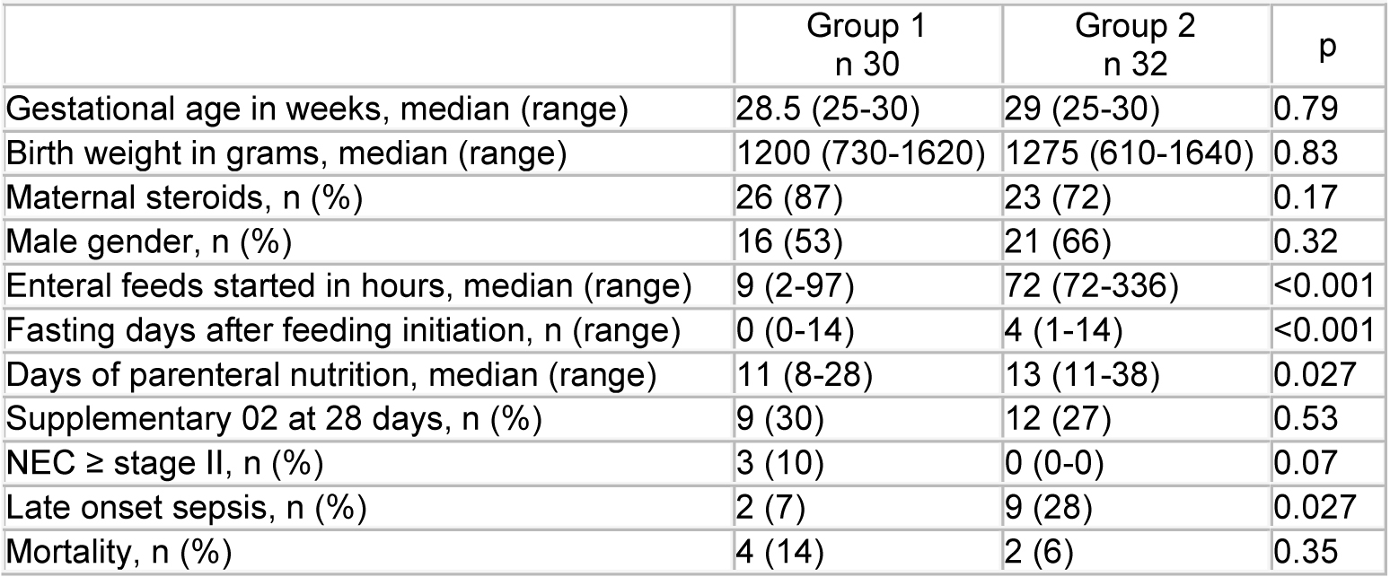 Abstractas SPR 2004-15-5-3